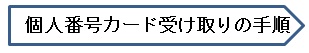 個人番号カード受け取りの手順