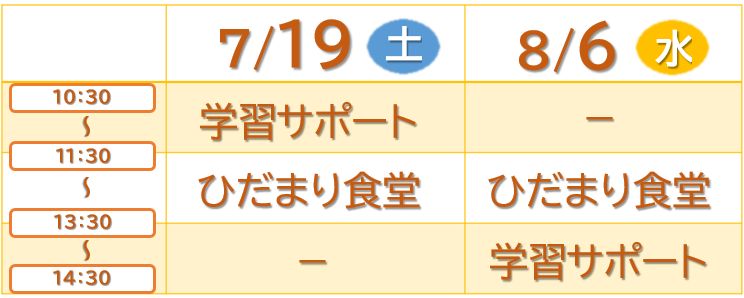 7,8月スケジュール（こども食堂）.png