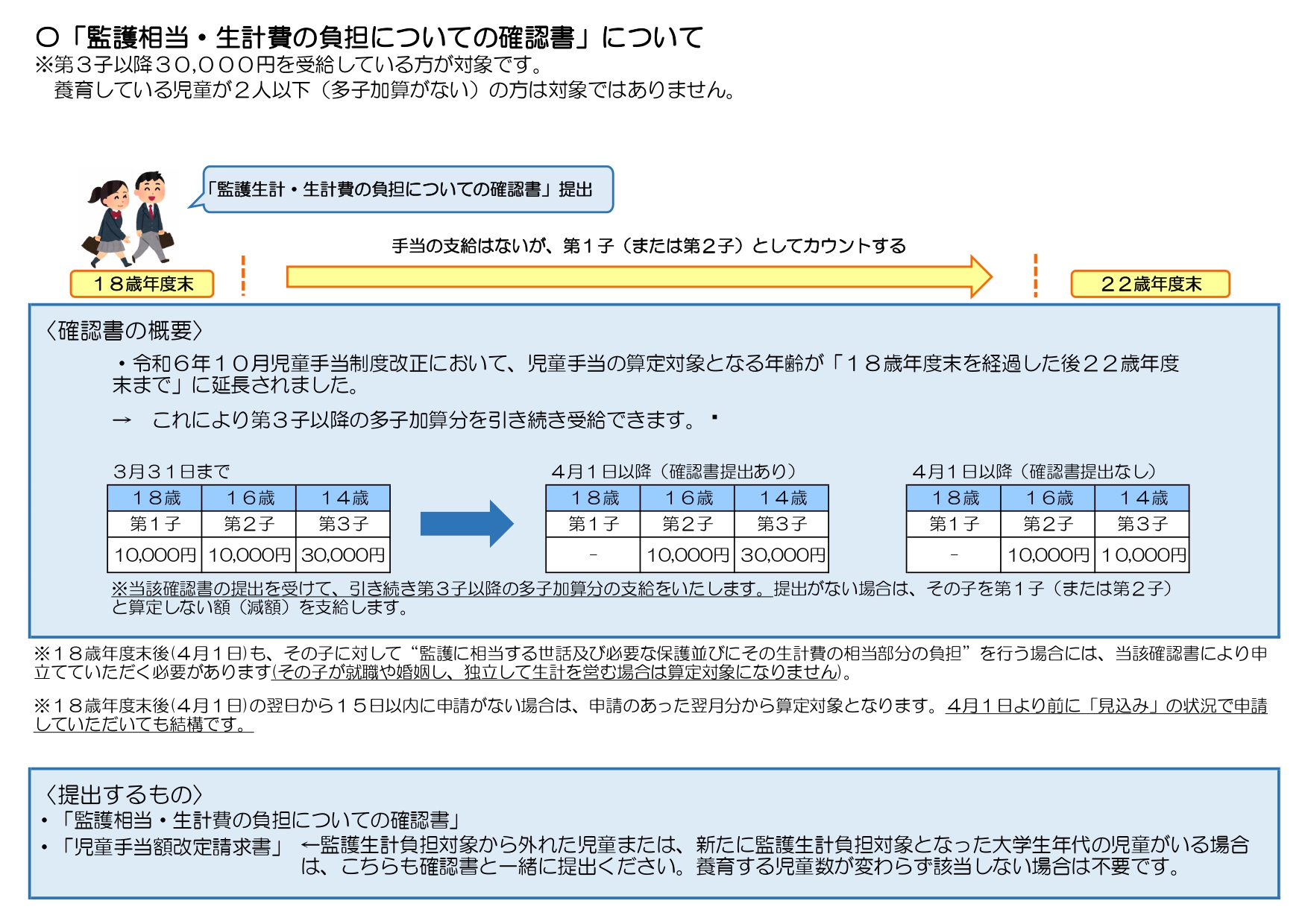 確認書について_page-0001.jpg
