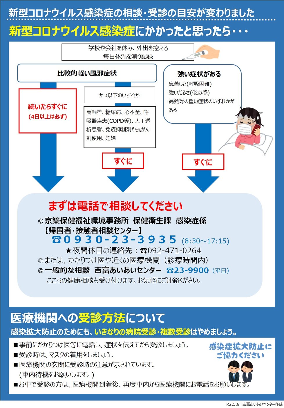 新型コロナウイルス感染症の相談・受診の目安.jpg