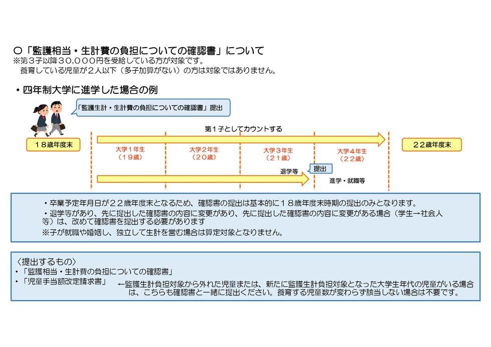 四年制大学進学_page-0001.jpg