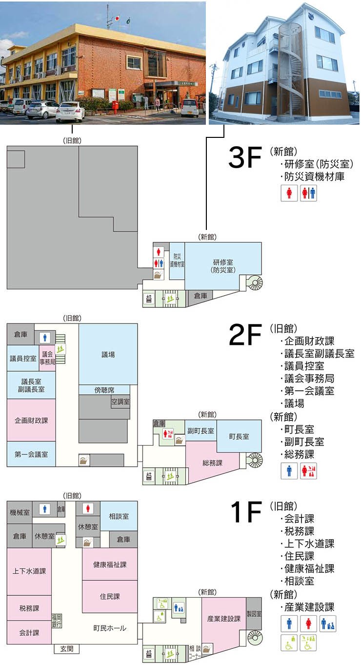 庁舎案内図