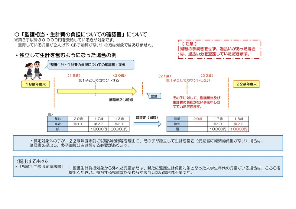 独立生計_page-0001.jpg