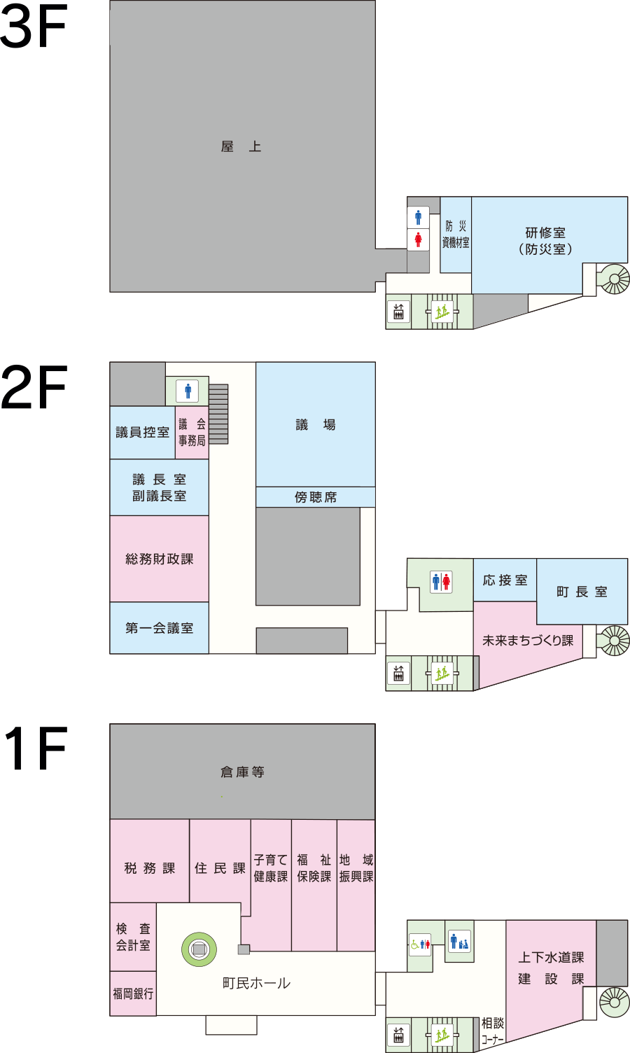 庁舎案内図