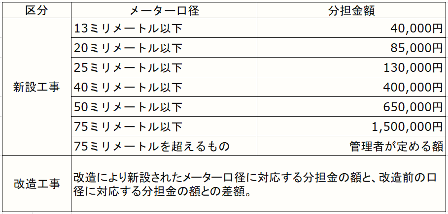 料金表.png