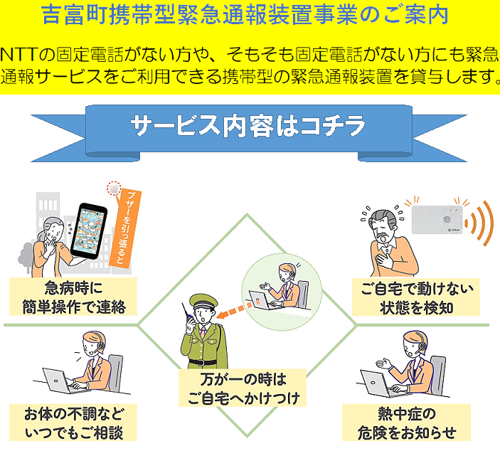 携帯型緊急通報装置 チラシ.png