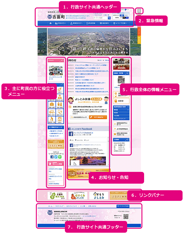 吉富町行政サイトをはじめてご利用になる方へ