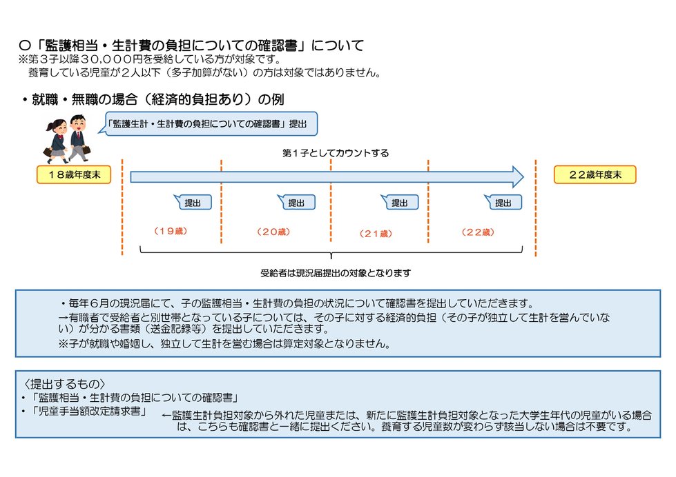 就職・無職_page-0001.jpg