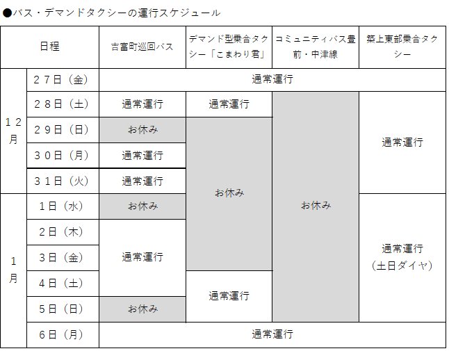 公共交通スケジュール.png