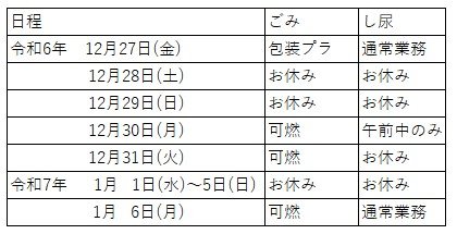 R6年末ごみし尿.jpg