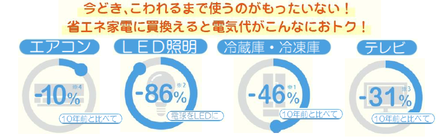 新旧さん.png