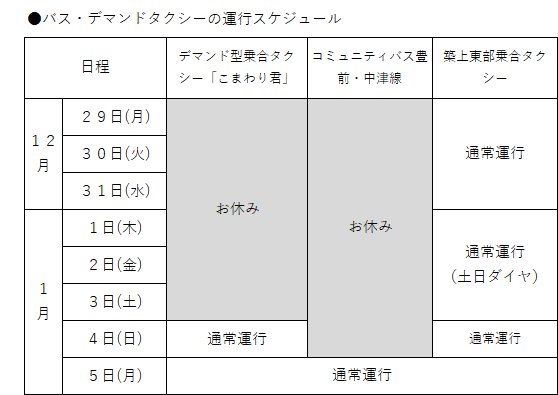 公共交通年末年始スケジュール.png