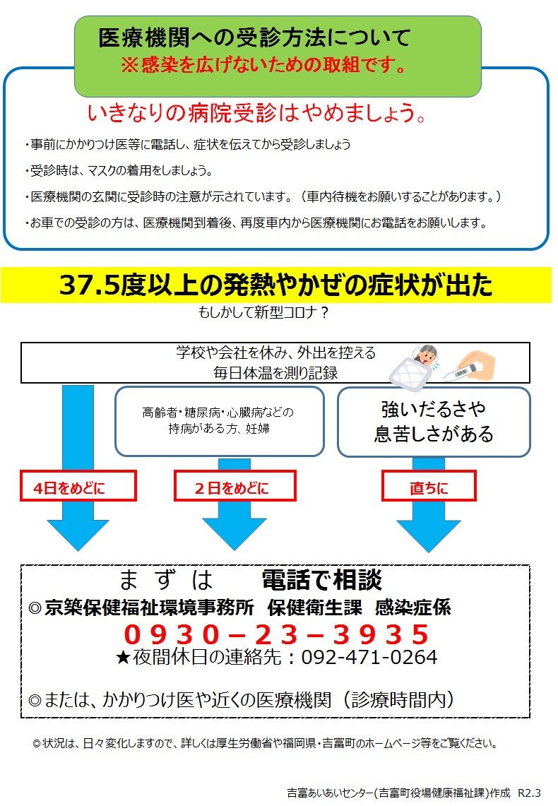 医療機関への受診方法について.jpg